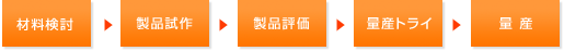 ޗi쁨i]ʎYgCʎY